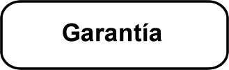 Garantía